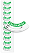 Write On Calibration Labels